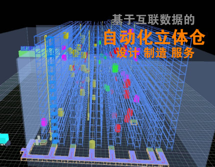 自(zì)動化立體倉庫解決方案